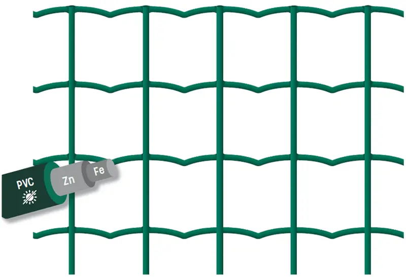Frigerio Forteplast Pvc-Coated Galvanized Mesh Roll 1